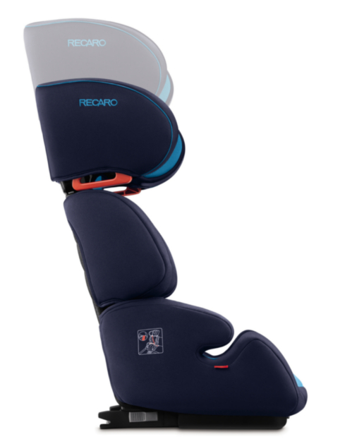 Автомобильное кресло recaro milano